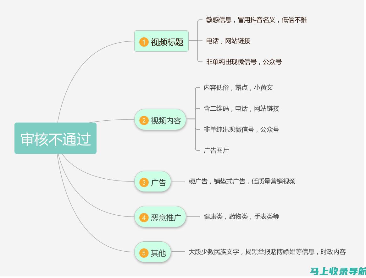 全方位解读抖音优化：从内容创作到推广的全方位指导